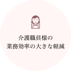安心・安全