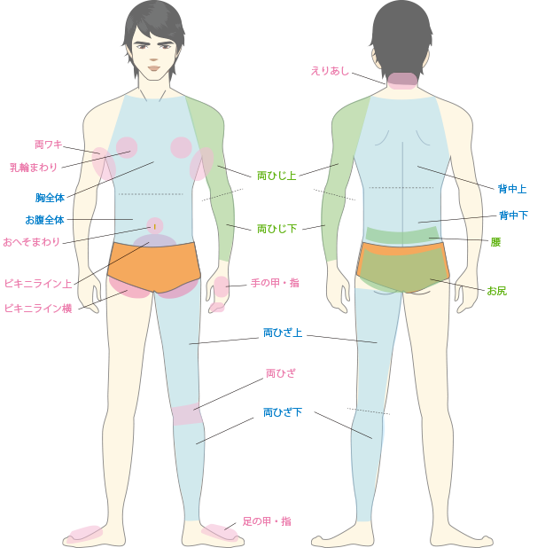 全身イラスト