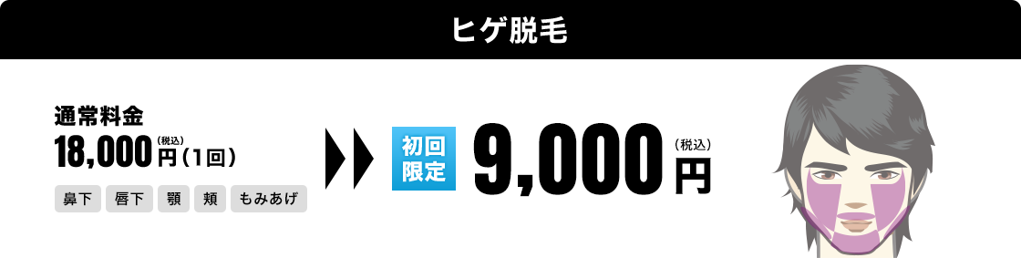 ヒゲ脱毛 通常料金 18,000円（1回）→ 初回限定　9,000円（税込）